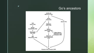 z
Go’s ancestors
 