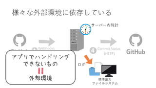 Webhooks
(HTTP)
Commit Status
(HTTP)
 
