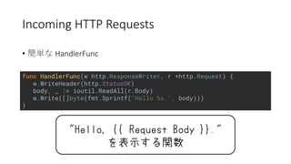 Incoming HTTP Requests
func HandlerFunc(w http.ResponseWriter, r *http.Request) {
w.WriteHeader(http.StatusOK)
body, _ := ioutil.ReadAll(r.Body)
w.Write([]byte(fmt.Sprintf("Hello %s.", body)))
}
• HandlerFunc
, . "
 