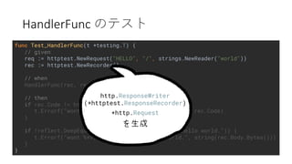 HandlerFunc
func Test_HandlerFunc(t *testing.T) {
// given
req := httptest.NewRequest("HELLO", "/", strings.NewReader("world"))
rec := httptest.NewRecorder()
// when
HandlerFunc(rec, req)
// then
if rec.Code != http.StatusOK {
t.Errorf("wont %+v, but got %+v", http.StatusOK, rec.Code)
}
if !reflect.DeepEqual(rec.Body.Bytes(), []byte("Hello world.")) {
t.Errorf("wont %+v, but got %+v","Hello world.", string(rec.Body.Bytes()))
}
}
http.ResponseWriter
(*httptest.ResponseRecorder)
*http.Request
 