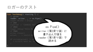 func TestDebug(t *testing.T) {
// given
reader, writer, _ := os.Pipe()
logger.Writer = writer
// and
expected := "[DEBUG] Hello World.n"
// when
logger.Debug("Hello World.")
// then
writer.Close()
actual, _ := ioutil.ReadAll(reader)
if string(actual) != expected {
t.Errorf("wont %s, but got %s", expected, actual)
}
}
) (
).(
1
( ( 2
 
