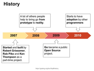 A lot of others people
help to bring go from
prototype to reality.
Go became a public
Open Source
project.
https://golang.org/doc/faq#history
2008 2009 2010
2007
Starts to have
adoption by other
programmers
Started and built by
Robert Griesemer,
Rob Pike and Ken
Thompson as a
part-time project.
History
 