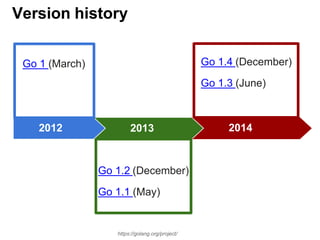 2013 2014
2012
Version history
Go 1.4 (December)
Go 1.3 (June)
Go 1 (March)
Go 1.2 (December)
Go 1.1 (May)
https://golang.org/project/
 