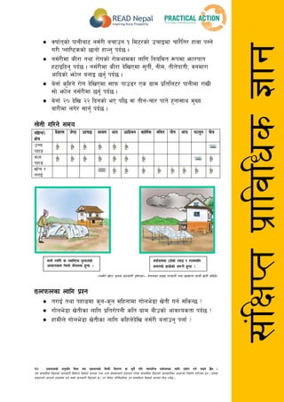 gf]6 M k|sfzssf] cg'dlt ljgf o; k|sfzgsf] laqmL ljt/0f jf s'g} klg Jofkfl/s k|of]hgsf nflu k|of]u ug{ kfOg] 5}g .
o; ;fdu|Ldf lbOPsf] hfgsf/L ljleGg lj1sf] ;Nnfx tyf cGo ;+3;:yfn] k|sfzg u/]sf ;fdu|Ldf lbOPsf] hfgsf/Lsf cfwf/df lgdf{0f ul/Psf x'g . o;df
;d'bfon] cfkmgf] k|of;df ug{ ;Sg] hfgsf/L lbOPsf] 5 . t/ ljif]z kl/l:yltdf k'g ;DalGwt lj1sf] ;Nnfx lng' kg]{5 .
;+lIfKtk|fljlws1fg
 jiff{tsf] kfgLaf6 g;{/L arfpg ! ld6/sf] prfOdf rf/}lt/ xfjf k:g]
u/L Knfli6ssf] 5fgf] xfNg' kb{5 .
 g;{/Ldf sL/f tyf /f]usf] /f]syfdsf nflu lgoldt ¿kdf emf/kft
x6fOlbg' kb{5 . g;{/Ldf sL/f b]lvPdf ;'tL{, gLd, tLt]kftL, jgdf/f
cflbsf] emf]n agfO 5g'{ kb{5 .
 a]gf{ s'lxg] /f]u b]lvPdf ;fkm kfp8/ Ps u|fd k|ltln6/ kfgLdf /fvL
;f] emf]n g;{/Ldf 5g'{ kb{5 .
 a]gf{ @) b]lv @@ lbgsf] eP kl5 jf tLg–rf/ kft] x'gf;fy d'Vo
af/Ldf nu]/ ;fg'{ kb{5 .
v]tL ul/g] ;do
dlxgf
If]q
a}zfv h]i7 cfiff9 >fj0f efb cflZjg sflt{s d+l;/ kf}if df3 kmfu'g r}q
pRr
kxf8
dWo
kxf8
vf]+r /
t/fO{
-t:jL/ ;|f]tM s[ifs ;xof]uL k'l:tsf— g]kfnsf k|d'v t/sf/L tyf vfBfGg afnL v]tL k|ljlw_
5nkmnsf nflu k|Zg
 t/fO{ tyf kxf8df s'g–s'g dlxgfdf uf]ne]8f v]tL ug{ ;lsG5 <
 uf]ne]8f v]tLsf nflu k|lt/f]kgL slt u|fd aLpsf] cfjZostf kb{5 <
 xfdLn] uf]ne]8f v]tLsf nflu slxn]b]lv g;{/L agfpg' knf{ <
tftf] g;{/L jf Knfli6s u'Dahsf]
cfjZostf lr;f] df};ddf x'G5 .
jiff{ofddf p7]sf] Aof8 / To;dfly
agfPsf] 5fk|f]sf] h?/L x'G5 .
 