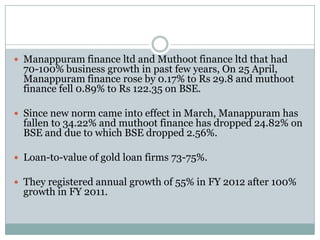  Manappuram finance ltd and Muthoot finance ltd that had
  70-100% business growth in past few years, On 25 April,
  Manappuram finance rose by 0.17% to Rs 29.8 and muthoot
  finance fell 0.89% to Rs 122.35 on BSE.

 Since new norm came into effect in March, Manappuram has
  fallen to 34.22% and muthoot finance has dropped 24.82% on
  BSE and due to which BSE dropped 2.56%.

 Loan-to-value of gold loan firms 73-75%.

 They registered annual growth of 55% in FY 2012 after 100%
  growth in FY 2011.
 