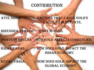 CONTRIBUTION
ATUL SINGH

:- Factors That Cause Gold's
Value To Fluctuate.

BIRENDRA THAKUR:- what is gold.
BHAVESH SHELAR :-How Gold Affects Currencies.
KIRAN SANAS

:- How does gold impact the
indian economy.

KEVAL VARIA

:- How does gold impact the
Global economy.

 