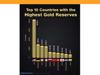 7 Gold Pdf gold-170415170052.pdf
