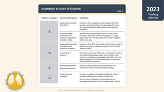 GOLD-2023_teaching-slide-set-v1.1-2Dec2022.pptx