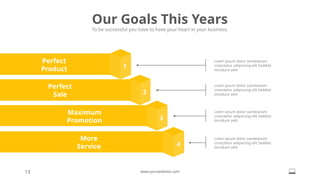 1
2
3
4
Loem ipsum dolor sametanam
cnsectetur adipiscing elit Seddiet
tincidunt velit
Loem ipsum dolor sametanam
cnsectetur adipiscing elit Seddiet
tincidunt velit
Loem ipsum dolor sametanam
cnsectetur adipiscing elit Seddiet
tincidunt velit
Loem ipsum dolor sametanam
cnsectetur adipiscing elit Seddiet
tincidunt velit
Perfect
Product
Perfect
Sale
Maximum
Promotion
More
Service
Our Goals This Years
To be successful you have to have your heart in your business.
13 www.yourwebsite.com
 