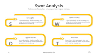 Lorem Ipms dolor sita sla por adus but
volup dam cintakuan dalam enjadi kasebu
ande inteman rina dan aq.
Lorem Ipms dolor sita sla por adus but
volup dam cintakuan dalam enjadi kasebu
ande inteman rina dan aq.
Lorem Ipms dolor sita sla por adus but
volup dam cintakuan dalam enjadi kasebu
ande inteman rina dan aq.
Lorem Ipms dolor sita sla por adus but
volup dam cintakuan dalam enjadi kasebu
ande inteman rina dan aq.
W
O T
Swot Analysis
To be successful you have to have your heart in your business.
29 www.yourwebsite.com
Strengths
Opportunities Threaths
Weaknessess
S
 