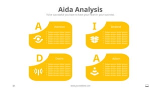 A  Dalam encari dolor ipsum
 Dalam encari dolor ipsum
 Dalam encari dolor ipsum
 Dalam encari dolor ipsum
 Dalam encari dolor ipsum
 Dalam encari dolor ipsum
I
Aida Analysis
To be successful you have to have your heart in your business.
31 www.yourwebsite.com
 Dalam encari dolor ipsum
 Dalam encari dolor ipsum
 Dalam encari dolor ipsum
 Dalam encari dolor ipsum
 Dalam encari dolor ipsum
 Dalam encari dolor ipsum
D  Dalam encari dolor ipsum
 Dalam encari dolor ipsum
 Dalam encari dolor ipsum
 Dalam encari dolor ipsum
 Dalam encari dolor ipsum
 Dalam encari dolor ipsum
A  Dalam encari dolor ipsum
 Dalam encari dolor ipsum
 Dalam encari dolor ipsum
 Dalam encari dolor ipsum
 Dalam encari dolor ipsum
 Dalam encari dolor ipsum
Atention Interest
Desire Action
 