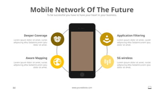 Mobile Network Of The Future
To be successful you have to have your heart in your business.
44 www.yourwebsite.com
Lorem ipsum dolor sit amet, coctet
adipiscing elita SedatimLorem ipsu
dolor sit amet.
Application Filtering
Lorem ipsum dolor sit amet, coctet
adipiscing elita SedatimLorem ipsu
dolor sit amet.
5G wireless
Lorem ipsum dolor sit amet, coctet
adipiscing elita SedatimLorem ipsu
dolor sit amet.
Deeper Coverage
Lorem ipsum dolor sit amet, coctet
adipiscing elita SedatimLorem ipsu
dolor sit amet.
Aware Mapping
 