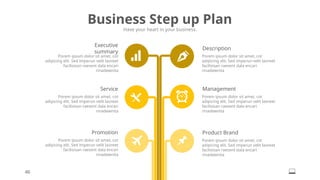 Description
Porem ipsum dolor sit amet, cot
adipicing elit. Sed imperun velit laoreet
facilisisan raesent dala encari
rinadewnita
Management
Porem ipsum dolor sit amet, cot
adipicing elit. Sed imperun velit laoreet
facilisisan raesent dala encari
rinadewnita
Product Brand
Porem ipsum dolor sit amet, cot
adipicing elit. Sed imperun velit laoreet
facilisisan raesent dala encari
rinadewnita
Executive
summary
Porem ipsum dolor sit amet, cot
adipicing elit. Sed imperun velit laoreet
facilisisan raesent dala encari
rinadewnita
Service
Porem ipsum dolor sit amet, cot
adipicing elit. Sed imperun velit laoreet
facilisisan raesent dala encari
rinadewnita
Promotion
Porem ipsum dolor sit amet, cot
adipicing elit. Sed imperun velit laoreet
facilisisan raesent dala encari
rinadewnita
Business Step up Plan
Have your heart in your business.
46
 