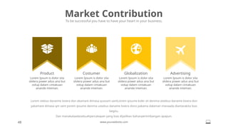 Market Contribution
To be successful you have to have your heart in your business.
48 www.yourwebsite.com
Product
Lorem Ipsum is dolor sita
slidera power adus ana but
volup dalam cintakuan
anande inteman.
Costumer
Lorem Ipsum is dolor sita
slidera power adus ana but
volup dalam cintakuan
anande inteman.
Globalization
Lorem Ipsum is dolor sita
slidera power adus ana but
volup dalam cintakuan
anande inteman.
Advertising
Lorem Ipsum is dolor sita
slidera power adus ana but
volup dalam cintakuan
anande inteman.
Lorem stebus danaime lovera don akamare dimasa quosam santLoirem ipsume koler sit denima astebus daname lovera don
yakamare dimasa qm sant porem ipsume denima ustebus daname lovera dono pakama dalaman manaada diantarakita bias
begitu.
Dan manakalaadasebuahpercakapan yang bias dijadikan bahanpertimbangan apapun.
 