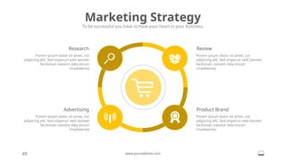 Marketing Strategy
To be successful you have to have your heart in your business.
49 www.yourwebsite.com
Review
Porem ipsum dolor sit amet, cot
adipicing elit. Sed imperun velit laoreet
facilisisan raesent dala encari
rinadewnita
Product Brand
Porem ipsum dolor sit amet, cot
adipicing elit. Sed imperun velit laoreet
facilisisan raesent dala encari
rinadewnita
Advertising
Porem ipsum dolor sit amet, cot
adipicing elit. Sed imperun velit laoreet
facilisisan raesent dala encari
rinadewnita
Research
Porem ipsum dolor sit amet, cot
adipicing elit. Sed imperun velit laoreet
facilisisan raesent dala encari
rinadewnita
 