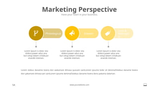 Phisiological Esteem
Love &
Belongin
g
Marketing Perspective
Have your heart in your business.
Lorem Ipsum is dolor sita
slidera power adus ana
but volup dalam cintakuan
anande inteman.
Lorem Ipsum is dolor sita
slidera power adus ana
but volup dalam cintakuan
anande inteman.
Lorem Ipsum is dolor sita
slidera power adus ana
but volup dalam cintakuan
anande inteman.
54 www.yourwebsite.com
Lorem stebus danaime lovera don wakamare dimasa quosam santLoirem ipsume koler sit denimaOstebus daname lovera
don yakamare dimasa qm santLorem ipsume denimaOstebus daname lovera dono pakama dalaman.
 