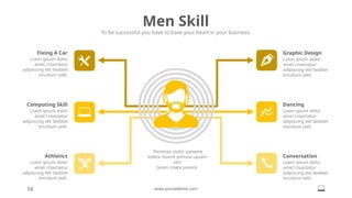 Loem ipsum dolor
amet cnsectetur
adipiscing elit Seddiet
tincidunt velit
Fixing A Car
Loem ipsum dolor
amet cnsectetur
adipiscing elit Seddiet
tincidunt velit
Computing Skill
Loem ipsum dolor
amet cnsectetur
adipiscing elit Seddiet
tincidunt velit
Athletics
Loem ipsum dolor
amet cnsectetur
adipiscing elit Seddiet
tincidunt velit
Graphic Design
Loem ipsum dolor
amet cnsectetur
adipiscing elit Seddiet
tincidunt velit
Dancing
Loem ipsum dolor
amet cnsectetur
adipiscing elit Seddiet
tincidunt velit
Conversation
Penimau stebir paname
kolera munre pimusa upsam
sart
taram maka puvore.
58 www.yourwebsite.com
Men Skill
To be successful you have to have your heart in your business.
 