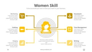 Loem ipsum dolor
amet cnsectetur
adipiscing elit Seddiet
tincidunt velit
Marketing
Loem ipsum dolor
amet cnsectetur
adipiscing elit Seddiet
tincidunt velit
Cooking
Loem ipsum dolor
amet cnsectetur
adipiscing elit Seddiet
tincidunt velit
Singing
Loem ipsum dolor
amet cnsectetur
adipiscing elit Seddiet
tincidunt velit
Housework
Loem ipsum dolor
amet cnsectetur
adipiscing elit Seddiet
tincidunt velit
Time Management
Loem ipsum dolor
amet cnsectetur
adipiscing elit Seddiet
tincidunt velit
Writing
Penimau stebir paname
kolera munre pimusa upsam
sart
taram maka puvore.
59 www.yourwebsite.com
Women Skill
To be successful you have to have your heart in your business.
 