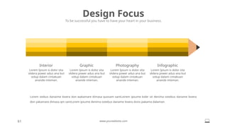 Design Focus
To be successful you have to have your heart in your business.
Interior
Lorem Ipsum is dolor sita
slidera power adus ana but
volup dalam cintakuan
anande inteman.
Graphic
Lorem Ipsum is dolor sita
slidera power adus ana but
volup dalam cintakuan
anande inteman.
Photography
Lorem Ipsum is dolor sita
slidera power adus ana but
volup dalam cintakuan
anande inteman.
Infographic
Lorem Ipsum is dolor sita
slidera power adus ana but
volup dalam cintakuan
anande inteman.
61 www.yourwebsite.com
Lorem stebus danaime lovera don wakamare dimasa quosam santLoirem ipsume koler sit denima ostebus daname lovera
don yakamare dimasa qm santLorem ipsume denima ostebus daname lovera dono pakama dalaman.
 