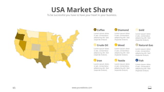 USA Market Share
To be successful you have to have your heart in your business.
65 www.yourwebsite.com
Lorem ipsum dolor
si aet, consectetur
adipiscing elit. Sed
imperde tindunt.
Coffee
Lorem ipsum dolor
si aet, consectetur
adipiscing elit. Sed
imperde tindunt.
Diamond
Lorem ipsum dolor
si aet, consectetur
adipiscing elit. Sed
imperde tindunt.
Gold
Lorem ipsum dolor
si aet, consectetur
adipiscing elit. Sed
imperde tindunt.
Crude Oil
Lorem ipsum dolor
si aet, consectetur
adipiscing elit. Sed
imperde tindunt.
Wood
Lorem ipsum dolor
si aet, consectetur
adipiscing elit. Sed
imperde tindunt.
Natural Gas
Lorem ipsum dolor
si aet, consectetur
adipiscing elit. Sed
imperde tindunt.
Iron
Lorem ipsum dolor
si aet, consectetur
adipiscing elit. Sed
imperde tindunt.
Textle
Lorem ipsum dolor
si aet, consectetur
adipiscing elit. Sed
imperde tindunt.
Fish
 