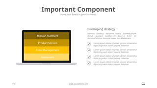 Lorem ipsum dolor sit amet, consm smsectetur
dipiscing eatim dolor siapare dalaman
Lorem ipsum dolor sit amet, consm smsectetur
dipiscing eatim dolor siapare dalaman
Lorem ipsum dolor sit amet, consm smsectetur
dipiscing eatim dolor siapare dalaman
Lorem ipsum dolor sit amet, consm smsectetur
dipiscing eatim dolor siapare dalaman
Denima Ostebus danaime lovera donWakamare
dimas quosam santLoirem ipsume koler sit
denimaOstebus daname lovera don Wakamare
Developing strategy
Mission Statment
Product Service
Time Management
Asessment
Important Component
Have your heart in your business.
71 www.yourwebsite.com
 