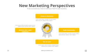 Invest In Marketer
Built Community
Actives your Loyal
Costumer
Test & Learn
Lorem ipsum dolor sit amet, consam ectetur
adipiscing elit. Sedatim dolor siapare .
Lorem ipsum dolor sit amet, consam ectetur
adipiscing elit. Sedatim dolor siapare .
Lorem ipsum dolor sit amet, consam ectetur
adipiscing elit. Sedatim dolor siapare .
Lorem ipsum dolor sit amet, consam ectetur
adipiscing elit. Sedatim dolor siapare .
COMPETITION
ON MARKET
New Marketing Perspectives
To be successful you have to have your heart in your business.
72 www.yourwebsite.com
 
