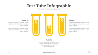 80%
Test Tube Infographic
Have your heart in your business.
75 www.yourwebsite.com
Lorem ipsum dolor sit amet, coctet
adipiscing elita SedatimLorem ipsu
dolor sit amet.
Lorem ipsum dolor sit amet, coctet
adipiscing elita SedatimLorem ipsu
dolor sit amet.
Tube 03
Lorem ipsum dolor sit amet, coctet
adipiscing elita SedatimLorem ipsu
dolor sit amet.
Lorem ipsum dolor sit amet, coctet
adipiscing elita SedatimLorem ipsu
dolor sit amet.
Tube 01
Tube 02
Denima ustebusan danaiame lovera
donan akam are dimasa quosam
santlaoirem ipsume koler sit
denimaostebusan
50% 90%
 