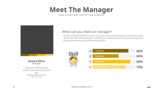 When can you meet our manager?
Penena urtebas dapame koveda urna pama imare pimasa puosum santorem pume
ulerata alor dan kame petasan morem ipsume dolor dan ame lovera donp akamaru
kimaa qooram lanpme kuler taname puvera.
Meet The Manager
Have to have your heart in your business.
Skill
80%
65%
90%
75%
8 www.yourwebsite.com
Leadership
Team Work
Management
Communication
Penimau stebir paname
kolera munre pimusa upsam
sart
taram maka puvore.
Manager
Jessica Alma
 