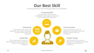 Our Best Skill
To be successful you have to have your heart in your business.
82 www.yourwebsite.com
Communication
Porem ipsum dolor sit amet, cot
adipicing elit. Sed imperun velit laoreet
facilisisan raesent dala encari
rinadewnita
Graphic Design
Porem ipsum dolor sit amet, cot
adipicing elit. Sed imperun velit laoreet
facilisisan raesent dala encari
rinadewnita
Organising
Porem ipsum dolor sit amet, cot
adipicing elit. Sed imperun velit laoreet
facilisisan raesent dala encari
rinadewnita
Leadership
Porem ipsum dolor sit amet, cot
adipicing elit. Sed imperun velit laoreet
facilisisan raesent dala encari
rinadewnita
Computing Skill
Denima ustebus danaime lovera
donWakamare dimasa quosam santLoirem
ipsume koler sit denimaOstebus
 