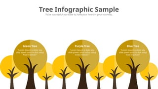 Tree Infographic Sample
To be successful you have to have your heart in your business.
“Lorem Ipsum is dolor sita
slide power adus na but volup
Ande inteman.”
Green Tree
“Lorem Ipsum is dolor sita
slide power adus na but volup
Ande inteman.”
Purple Tree
“Lorem Ipsum is dolor sita
slide power adus na but volup
Ande inteman.”
Blue Tree
 