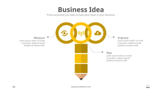 PROPOSAL
CONCEPT
Loem ipsum dolor sit amet
cnsectetur adipiscing elit
Seddiet tincidunt velit
Improve
Loem ipsum dolor sit amet
cnsectetur adipiscing elit
Seddiet tincidunt velit
Measure
Loem ipsum dolor sit amet
cnsectetur adipiscing elit
Seddiet tincidunt velit
Plan
96 www.yourwebsite.com
Business Idea
To be successful you have to have your heart in your business.
 
