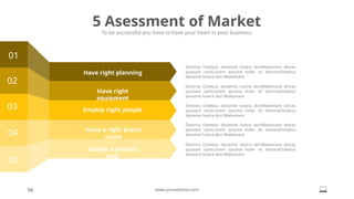 5 Asessment of Market
To be successful you have to have your heart in your business.
Denima Ostebus danaime lovera donWakamare dimas
quosam santLoirem ipsume koler sit denimaOstebus
daname lovera don Wakamare
Denima Ostebus danaime lovera donWakamare dimas
quosam santLoirem ipsume koler sit denimaOstebus
daname lovera don Wakamare
Denima Ostebus danaime lovera donWakamare dimas
quosam santLoirem ipsume koler sit denimaOstebus
daname lovera don Wakamare
Denima Ostebus danaime lovera donWakamare dimas
quosam santLoirem ipsume koler sit denimaOstebus
daname lovera don Wakamare
Denima Ostebus danaime lovera donWakamare dimas
quosam santLoirem ipsume koler sit denimaOstebus
daname lovera don Wakamare
98 www.yourwebsite.com
01
Have right planning
02
Have right
equipment
03 Employ right people
04 Have a right brand
name
05
Design a product
well
 