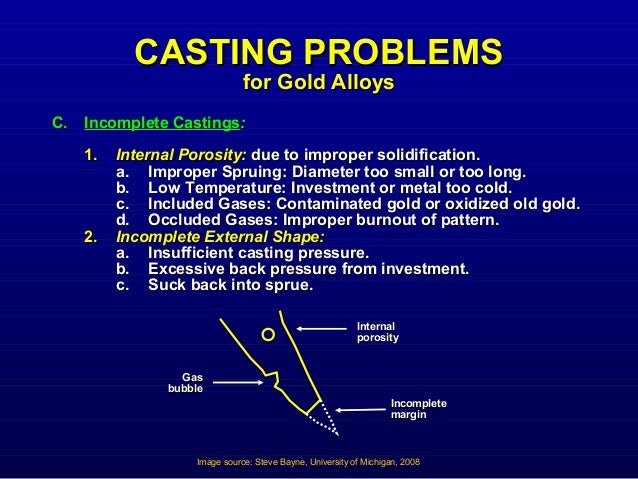Gold alloysppt Gold alloysppt