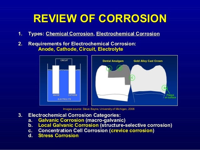Gold alloys-ppt h bridge diagrams 