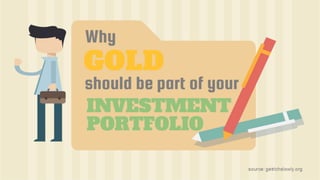 Gold should be part of your Investment Portfolio