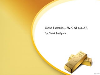 Gold Levels – WK of 4-4-16
By Chart Analysis
 