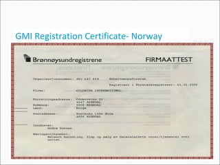 GMI Registration Certificate- Norway 