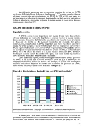 Mundialmente, espera-se que os aumentos recentes de mortes por DPOC
continuem. O Estudo Global de Impacto das Doenças 8, 24,25 projetou modelos básicos,
otimistas e pessimistas para mortalidades por DPOC de 1990 a 2020 que levam em
consideração o envelhecimento esperado da população mundial, aumento projetado do
índice de tabagismo e diminuição projetada de outras causas de morte como doenças
relacionadas à diarréia e HIV.


IMPACTO ECONÔMICO E SOCIAL DA DPOC

Impacto Econômico

        A DPOC é uma doença dispendiosa com custos diretos (valor dos cuidados
clínicos dedicados ao tratamento diagnóstico e manejo médico) e custos indiretos
(conseqüências financeiras do tratamento, absenteísmo no trabalho, morte prematura,
e despesas da família ou do cuidador resultantes da doença)2. Em países
desenvolvidos, exacerbações da DPOC respondem pelo maior impacto no sistema de
saúde. Na União Européia, o custo direto total com doenças respiratórias é em torno de
6% do orçamento total com saúde, com a DPOC respondendo por 56% (Є$38,6 bilhões
de Euros) das doenças respiratórias2. Nos Estados Unidos em 2002, o custo direto com
DPOC foi de 18 bilhões de dólares e os custos indiretos totalizaram $14,1 bilhões28.
Custos por paciente variam de acordo com o país, pois esses custos dependem de
como o sistema de saúde é disponibilizado e custeado7.
        Como poderia se esperar, existe uma relação direta marcante entre a gravidade
da DPOC e os custos com cuidados médicos29, além de que a distribuição das
despesas muda com o avanço da doença. Por exemplo, os custos com internação e
oxigênio ambulatorial disparam de acordo com o aumento da gravidade da DPOC,
como mostra a ilustração pelos dados da Suécia na Figura 2-3.


Figura 2-3. Distribuição dos Custos Diretos com DPOC por Gravidade29




Publicado com permissão. Copyright 2002 American College of Chest Physicians


       A presença da DPOC eleva consideravelmente o custo total com cuidados dos
pacientes, especialmente quando considerados os pacientes internados. Em um estudo
sobre custos das doenças relacionadas com DPOC, baseado em pesquisa de 1987

                                                                                   14
 