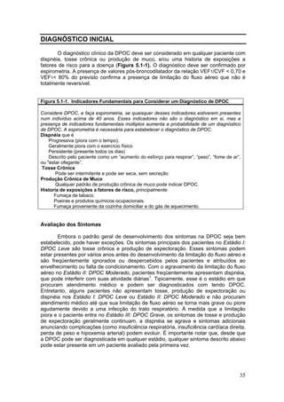 DIAGNÓSTICO INICIAL

       O diagnóstico clínico da DPOC deve ser considerado em qualquer paciente com
dispnéia, tosse crônica ou produção de muco, e/ou uma historia de exposições a
fatores de risco para a doença (Figura 5.1-1). O diagnóstico deve ser confirmado por
espirometria. A presença de valores pós-broncodilatador da relação VEF1/CVF < 0,70 e
VEF1< 80% do previsto confirma a presença de limitação do fluxo aéreo que não é
totalmente reversível.


Figura 5.1-1. Indicadores Fundamentais para Considerar um Diagnóstico de DPOC

Considere DPOC, e faça espirometria, se quaisquer desses indicadores estiverem presentes
num indivíduo acima de 40 anos. Esses indicadores não são o diagnóstico em si, mas a
presença de indicadores fundamentais múltiplos aumenta a probabilidade de um diagnóstico
de DPOC. A espirometria é necessária para estabelecer o diagnóstico de DPOC.
Dispnéia que é
    Progressiva (piora com o tempo),
    Geralmente piora com o exercício físico
    Persistente (presente todos os dias)
    Descrito pelo paciente como um “aumento do esforço para respirar”, “peso”, “fome de ar”,
ou "estar ofegante”.
Tosse Crônica
       Pode ser intermitente e pode ser seca, sem secreção
Produção Crônica de Muco
       Qualquer padrão de produção crônica de muco pode indicar DPOC.
Historia de exposições a fatores de risco, principalmente:
      Fumaça de tabaco.
      Poeiras e produtos químicos ocupacionais.
      Fumaça proveniente da cozinha domiciliar e do gás de aquecimento.


Avaliação dos Sintomas

       Embora o padrão geral de desenvolvimento dos sintomas na DPOC seja bem
estabelecido, pode haver exceções. Os sintomas principais dos pacientes no Estádio I:
DPOC Leve são tosse crônica e produção de expectoração. Esses sintomas podem
estar presentes por vários anos antes do desenvolvimento da limitação do fluxo aéreo e
são freqüentemente ignorados ou despercebidos pelos pacientes e atribuídos ao
envelhecimento ou falta de condicionamento. Com o agravamento da limitação do fluxo
aéreo no Estádio II: DPOC Moderado, pacientes freqüentemente apresentam dispnéia,
que pode interferir com suas atividade diárias1. Tipicamente, esse é o estádio em que
procuram atendimento médico e podem ser diagnosticados com tendo DPOC.
Entretanto, alguns pacientes não apresentam tosse, produção de expectoração ou
dispnéia nos Estádio I: DPOC Leve ou Estádio II: DPOC Moderado e não procuram
atendimento médico até que sua limitação de fluxo aéreo se torna mais grave ou piore
agudamente devido a uma infecção do trato respiratório. À medida que a limitação
piora e o paciente entra no Estádio III: DPOC Grave, os sintomas de tosse e produção
de expectoração geralmente continuam, a dispnéia se agrava e sintomas adicionais
anunciando complicações (como insuficiência respiratória, insuficiência cardíaca direita,
perda de peso e hipoxemia arterial) podem evoluir. É importante notar que, desde que
a DPOC pode ser diagnosticada em qualquer estádio, qualquer sintoma descrito abaixo
pode estar presente em um paciente avaliado pela primeira vez.




                                                                                           35
 