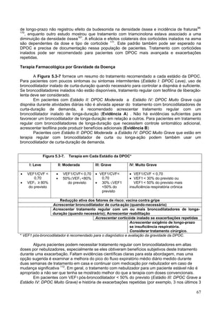 de longo-prazo não registrou efeito da budesonida na densidade óssea e incidência de fraturas98,
170
   , enquanto outro estudo mostrou que tratamento com triamcinolona estava associado a uma
diminuição da densidade óssea161. A eficácia e efeitos colaterais dos corticóides inalados na asma
são dependentes da dose e tipo de corticóide 171. Este padrão também pode ser esperado na
DPOC e precisa de documentação nessa população de pacientes. Tratamento com corticóides
inalados pode ser recomendado para pacientes com DPOC mais avançada e exacerbações
repetidas.

Terapia Farmacológica por Gravidade da Doença

       A Figura 5.3-7 fornece um resumo do tratamento recomendado a cada estádio da DPOC.
Para pacientes com poucos sintomas ou sintomas intermitentes (Estádio I: DPOC Leve), uso de
broncodilatador inalado de curta-duração quando necessário para controlar a dispnéia é suficiente.
Se broncodilatadores inalados não estão disponíveis, tratamento regular com teofilina de liberação-
lenta deve ser considerado.
       Em pacientes com Estádio II: DPOC Moderada a Estádio IV: DPOC Muito Grave cuja
dispnéia durante atividades diárias não é aliviada apesar do tratamento com broncodilatadores de
curta-duração de demanda, é recomendado acrescentar tratamento regular com um
broncodilatador inalado de longa-duração (Evidência A) . Não há evidências suficientes para
favorecer um broncodilatador de longa-duração em relação a outros. Para pacientes em tratamento
regular com broncodilatadores de longa-duração que necessitem controle sintomático adicional,
acrescentar teofilina pode produzir benefícios adicionais (Evidência B)
       Pacientes com Estádio II: DPOC Moderada a Estádio IV: DPOC Muito Grave que estão em
terapia regular com broncodilatador de curta ou longa-ação podem também usar um
broncodilatador de curta-duração de demanda.


                 Figura 5.3-7.   Terapia em Cada Estádio da DPOC*

       I: Leve            II: Moderada        III: Grave        IV: Muito Grave

•     VEF1/CVF <        •   VEF1/CVF< 0,70    • VEF1/CVF<       • VEF1/CVF < 0,70
          0,70          •   50%≤VEF1 <80%        0,70           • VEF1 < 30% do previsto ou
•     VEF1 ≥ 80%              do previsto     • 30% ≤VEF1          VEF1 < 50% do previsto mais
       do previsto                               <50% do        insuficiência respiratória crônica
                                                 previsto

                       Reduçção ativa dos fatores de risco: vacina contra gripe
                  Acrescentar broncodilatador de curta-ação (quando-necessário)
                  Acrescentar tratamento regular com um ou mais broncodilatadores de longa-
                  duração (quando necessário); Acrescentar reabilitação
                                          Acrescentar corticóide inalado se exacerbações repetidas
                                                               Acrescentar oxigênio de longo-prazo
                                                               se insuficiência respiratória.
                                                               Considerar tratamento cirúrgico.
* VEF1 pós-broncodilatador é recomendado para o diagnóstico e avaliação da gravidade da DPOC.

       Alguns pacientes podem necessitar tratamento regular com broncodilatadores em altas
doses por nebulizadores, especialmente se eles obtiveram benefícios subjetivos deste tratamento
durante uma exacerbação. Faltam evidências científicas claras para esta abordagem, mas uma
opção sugerida é examinar a melhora do pico do fluxo expiratório médio diário medido durante
duas semanas de tratamento em casa e continuar com medicação por nebulizador em caso de
mudança significativa 112. Em geral, o tratamento com nebulizador para um paciente estável não é
apropriado a não ser que tenha se mostrado melhor do que a terapia com doses convencionais.
       Em pacientes com VEF1 pós-broncodilatador < 50% do previsto (Estádio III: DPOC Grave a
Estádio IV: DPOC Muito Grave) e história de exacerbações repetidas (por exemplo, 3 nos últimos 3

                                                                                                     67
 