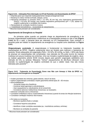Figura 5.4-4. Indicações Para Internação na UTI de Pacientes com Exacerbações da DPOC*
  • Dispnéia grave que responde inadequadamente à terapia emergencial inicial
  • Mudança no status mental (confusão, letargia, coma)
  • Hipoxemia persistente ou piorando (PaO2 < 5,3 kPa, 40 mm Hg), e/ou hipercapnia grave/piorando
        (PaCO2 > 8,0 kPa, 60 mmHg), e/ou acidose respiratória grave/piorando (pH < 7,25), apesar do
        oxigênio suplementar e ventilação não-invasiva.
  • Necessidade de ventilação mecânica invasiva
  • Instabilidade hemodinâmica – necessidade de vasopressores.
 * Recursos locais precisam ser considerados.

Departamento de Emergência ou Hospital

       As primeiras ações quando um paciente chega ao departamento de emergência é de
fornecer oxigenoterapia suplementar e determinar se a exacerbação ameaça ou não a vida (Figura
5.4-4) Se for o caso, o paciente deve ser internado na UTI imediatamente. Caso contrário, o
paciente pode ser tratado no departamento de emergência ou hospital como detalhado na Figura
5.4-5.

Oxigenoterapia controlada. A oxigenoterapia é fundamental no tratamento hospitalar de
exacerbações da DPOC. Oxigênio suplementar deve ser titulado para melhorar a hipoxemia do
paciente. Níveis adequados de oxigenação (PaO2 > 8,0 kPa, 60 mmHg, ou SaO2 > 90%) são fáceis
de alcançar em exacerbações não complicadas, mas retenção de CO2 pode ocorrer de maneira
insidiosa com pouca mudança nos sintomas. Uma vez iniciada a suplementação de oxigênio, deve-
se realizar gasometria arterial 30-60 minutos depois para garantir oxigenação satisfatória sem
retenção de CO2 ou acidose. Máscaras “Venturi” (equipamentos de alto-fluxo) oferecem mais
precisão na suplementação de oxigênio controlado do que o cateter nasal, mas são menos
toleradas pelo paciente311.



Figura 5.4-5. Tratamento da Exacerbação Grave mas Não com Ameaça à Vida da DPOC no
Departamento de Emergência ou Hospital346 *


 • Avaliar gravidade dos sintomas, gases arteriais, raios-X do tórax.
 • Aplicar oxigenoterapia controlada e repetir gasometria arterial após 30 – 60 minutos
 • Broncodilatadores:
      - Aumentar doses e/ou freqüência
     - Combinar beta2-agonistas e anticolinérgicos
     - Usar espaçadores ou nebulizadores de ar-comprimido
     - Considerar adicionar metilxantinas intravenosa, se necessário.
 • Adicionar corticóide oral ou intravenoso
 • Considerar antibióticos (oral ou ocasionalmente intravenoso) quando há sinais de infecção bacteriana.
 • Considerar ventilação mecânica não-invasiva.

 • Em todos os momentos:
    - Monitorar equilíbrio fluido e nutrição
     - Considerar heparina subcutânea
     - Identificar e tratar condições associadas (ex.: insuficiência cardíaca, arritmias)
     - Monitorar as condições do paciente
* Recursos locais precisam ser considerados




                                                                                                           82
 