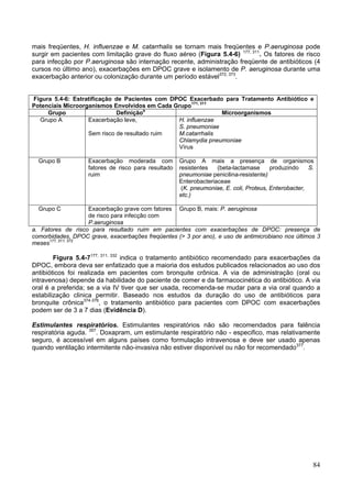 mais freqüentes, H. influenzae e M. catarrhalis se tornam mais freqüentes e P.aeruginosa pode
surgir em pacientes com limitação grave do fluxo aéreo (Figura 5.4-6) 177, 311. Os fatores de risco
para infecção por P.aeruginosa são internação recente, administração freqüente de antibióticos (4
cursos no último ano), exacerbações em DPOC grave e isolamento de P. aeruginosa durante uma
exacerbação anterior ou colonização durante um período estável372, 373.


Figura 5.4-6: Estratificação de Pacientes com DPOC Exacerbado para Tratamento Antibiótico e
Potenciais Microorganismos Envolvidos em Cada Grupo171, 311
     Grupo                   Definiçãoa                       Microorganismos
  Grupo A          Exacerbação leve,            H. influenzae
                                                S. pneumoniae
                   Sem risco de resultado ruim  M.catarrhalis
                                                Chlamydia pneumoniae
                                                Vírus

  Grupo B          Exacerbação moderada com          Grupo A mais a presença de organismos
                   fatores de risco para resultado   resistentes   (beta-lactamase      produzindo    S.
                   ruim                              pneumoniae penicilina-resistente)
                                                     Enterobacteriaceae
                                                      (K. pneumoniae, E. coli, Proteus, Enterobacter,
                                                     etc.)

  Grupo C          Exacerbação grave com fatores Grupo B, mais: P. aeruginosa
                   de risco para infecção com
                   P.aeruginosa
a. Fatores de risco para resultado ruim em pacientes com exacerbações de DPOC: presença de
comorbidades, DPOC grave, exacerbações freqüentes (> 3 por ano), e uso de antimicrobiano nos últimos 3
meses177, 311, 372

        Figura 5.4-7177, 311, 332 indica o tratamento antibiótico recomendado para exacerbações da
DPOC, embora deva ser enfatizado que a maioria dos estudos publicados relacionados ao uso dos
antibióticos foi realizada em pacientes com bronquite crônica. A via de administração (oral ou
intravenosa) depende da habilidade do paciente de comer e da farmacocinética do antibiótico. A via
oral é a preferida; se a via IV tiver que ser usada, recomenda-se mudar para a via oral quando a
estabilização clinica permitir. Baseado nos estudos da duração do uso de antibióticos para
bronquite crônica374-376, o tratamento antibiótico para pacientes com DPOC com exacerbações
podem ser de 3 a 7 dias (Evidência D).

Estimulantes respiratórios. Estimulantes respiratórios não são recomendados para falência
respiratória aguda. 357. Doxapram, um estimulante respiratório não - especifico, mas relativamente
seguro, é accessível em alguns países como formulação intravenosa e deve ser usado apenas
quando ventilação intermitente não-invasiva não estiver disponível ou não for recomendado377.




                                                                                                       84
 