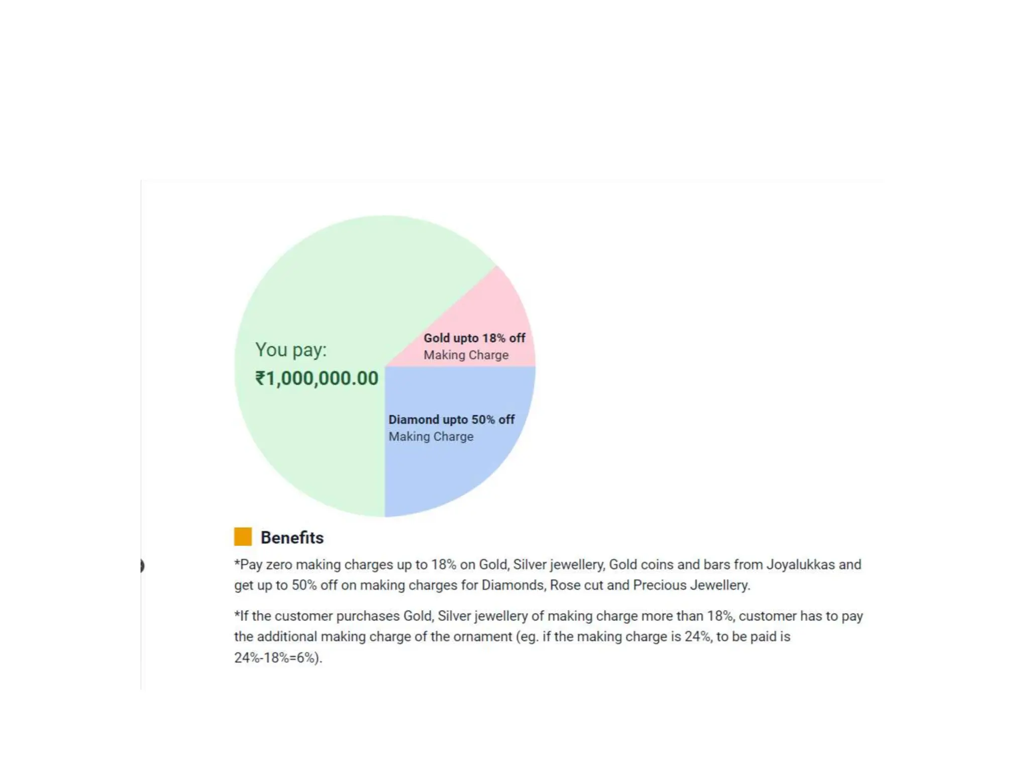 Gold 1 Pptx Free Download