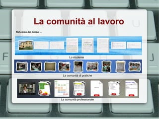 La comunità al lavoro
Nel corso del tempo …




                              Lo studente




                         La comunità di pratiche




                        La comunità professionale
 