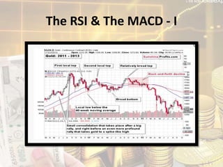 The RSI & The MACD - I
 
