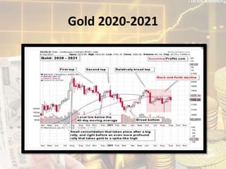 Gold 2020-2021
 