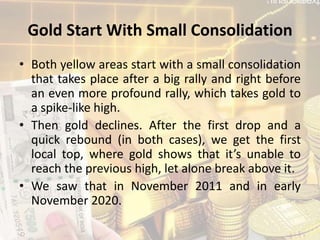 Gold Start With Small Consolidation
• Both yellow areas start with a small consolidation
that takes place after a big rally and right before
an even more profound rally, which takes gold to
a spike-like high.
• Then gold declines. After the first drop and a
quick rebound (in both cases), we get the first
local top, where gold shows that it’s unable to
reach the previous high, let alone break above it.
• We saw that in November 2011 and in early
November 2020.
 
