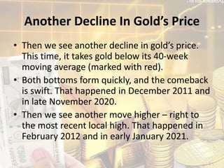 Another Decline In Gold’s Price
• Then we see another decline in gold’s price.
This time, it takes gold below its 40-week
moving average (marked with red).
• Both bottoms form quickly, and the comeback
is swift. That happened in December 2011 and
in late November 2020.
• Then we see another move higher – right to
the most recent local high. That happened in
February 2012 and in early January 2021.
 