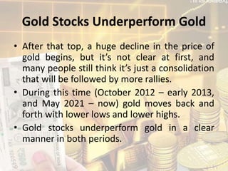 Gold Stocks Underperform Gold
• After that top, a huge decline in the price of
gold begins, but it’s not clear at first, and
many people still think it’s just a consolidation
that will be followed by more rallies.
• During this time (October 2012 – early 2013,
and May 2021 – now) gold moves back and
forth with lower lows and lower highs.
• Gold stocks underperform gold in a clear
manner in both periods.
 