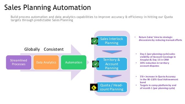 What does vmware do image